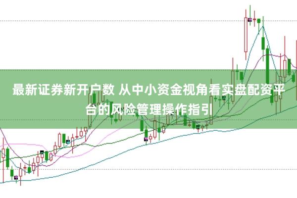 最新证券新开户数 从中小资金视角看实盘配资平台的风险管理操作指引
