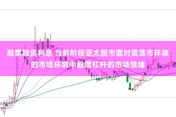 股票融资利息 当前阶段亚太股市面对震荡市环境的市场环境中股票杠杆的市场情绪