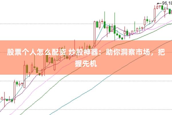 股票个人怎么配资 炒股神器：助你洞察市场，把握先机